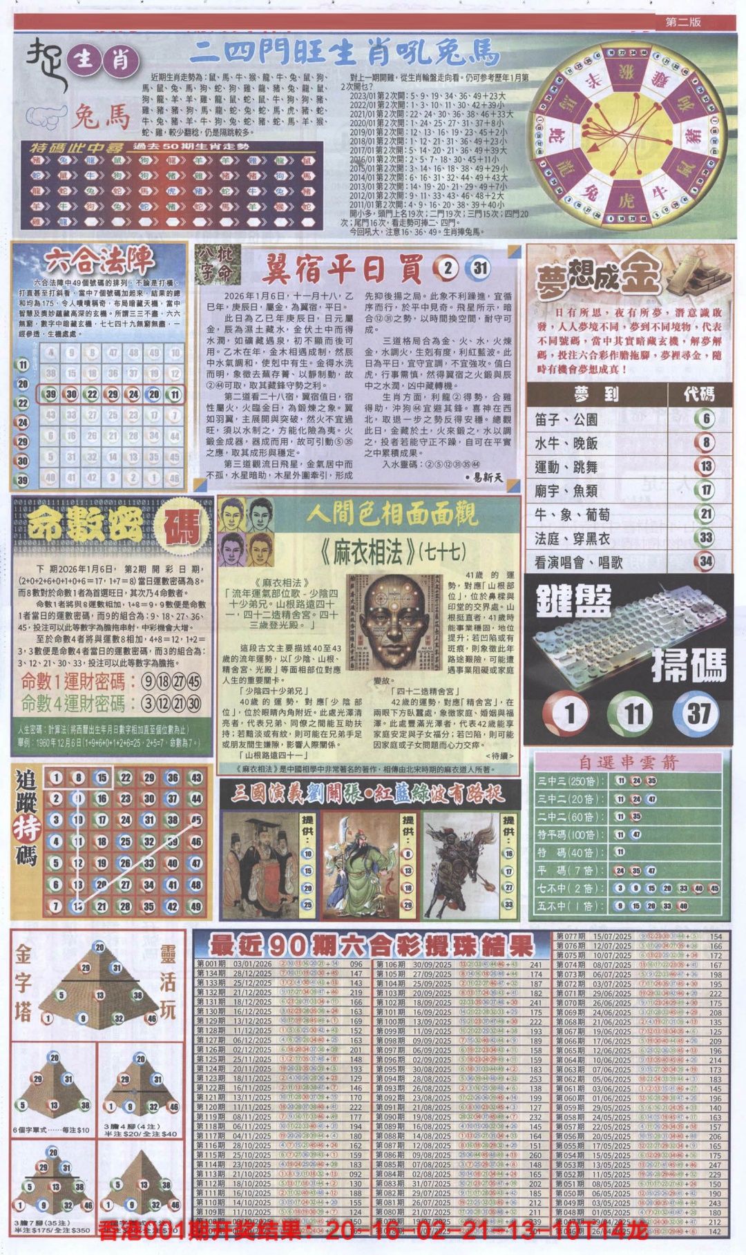 002期新报跑狗B[图]