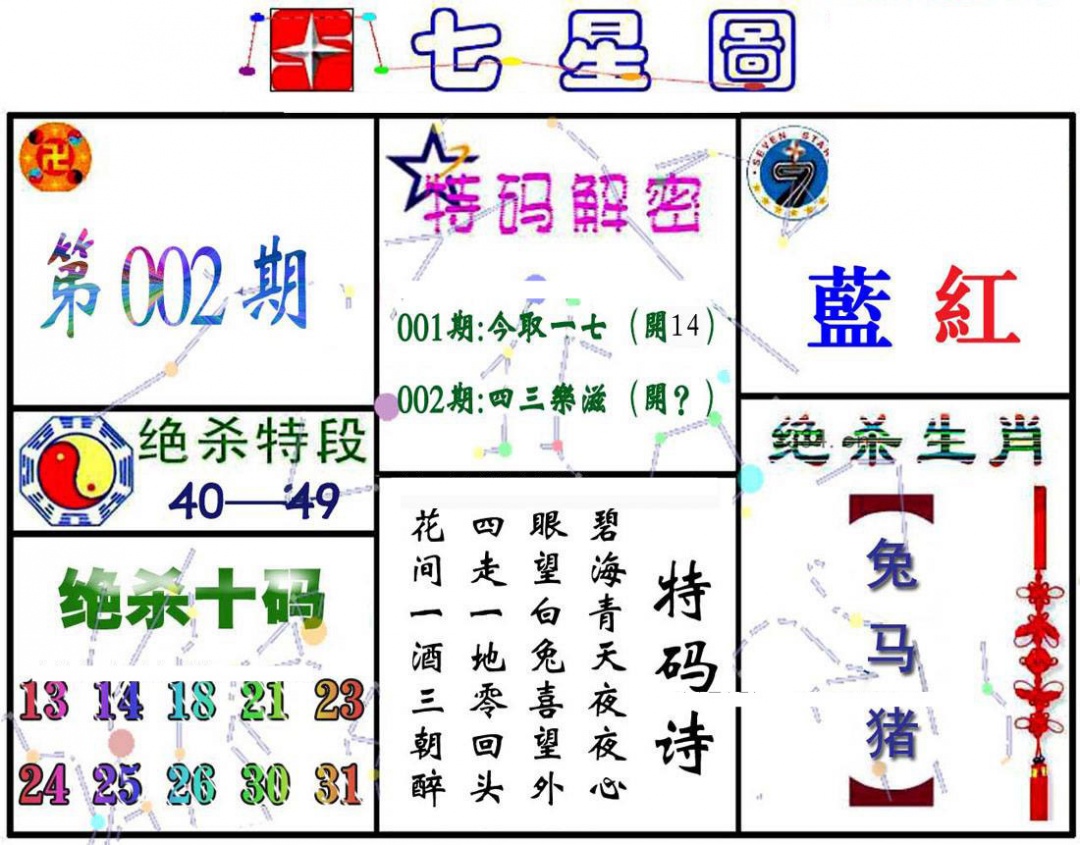 002期七星图A[图]