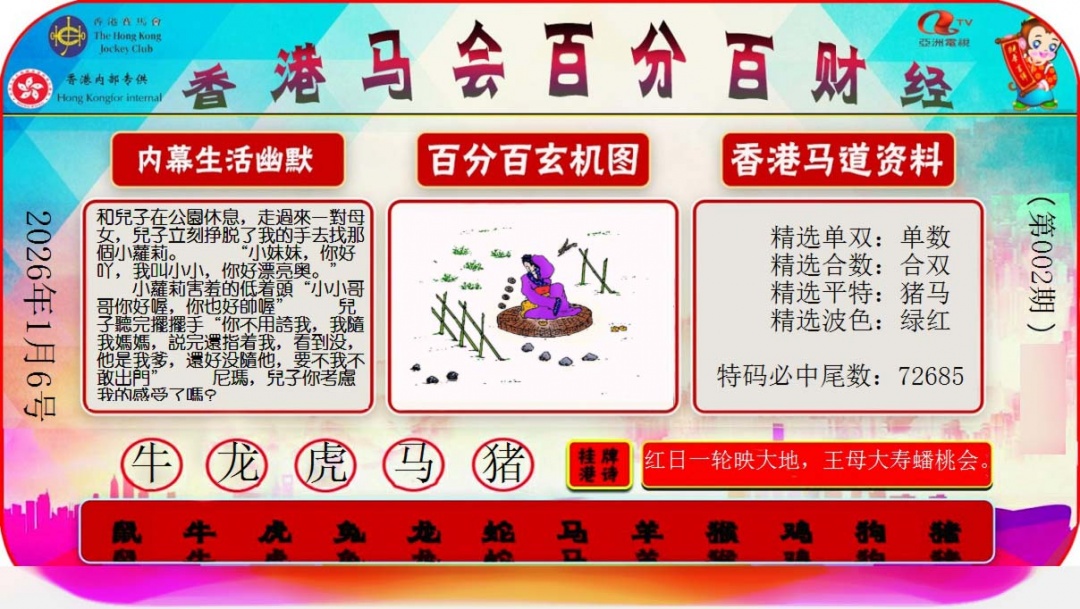 002期百分百财经[图]