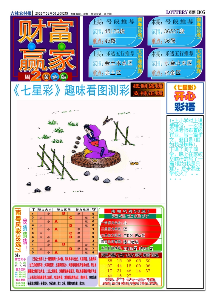 002期七星彩图(高清)A[图]